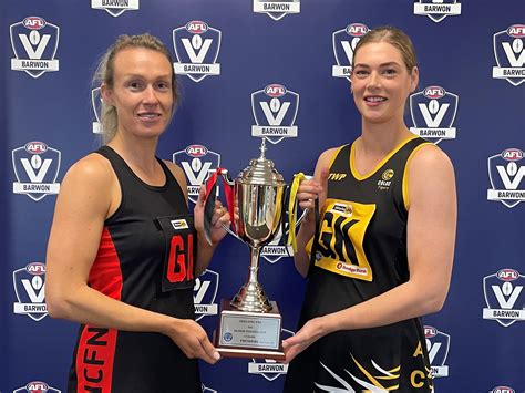 2022 Blood Toyota Geelong Football Netball League Seniors.